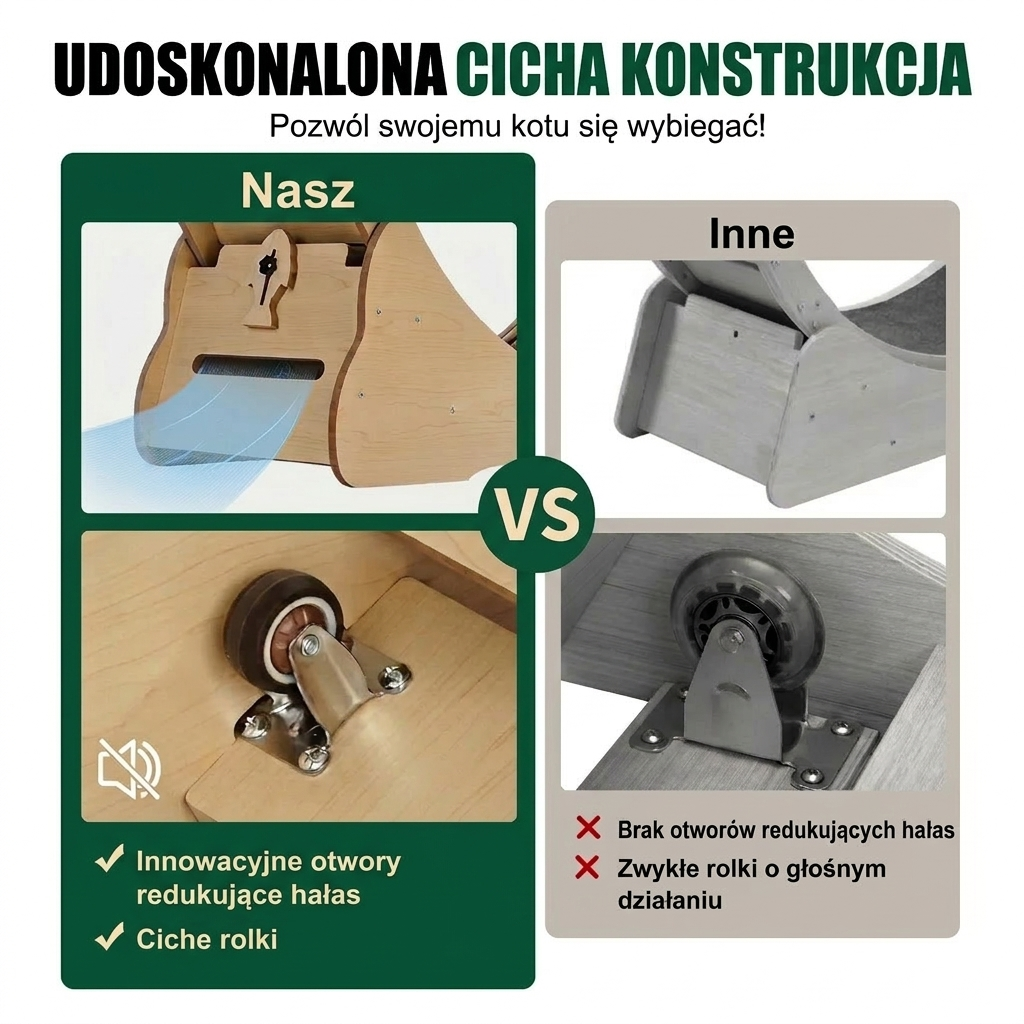 Bieżnia fitness dla kota